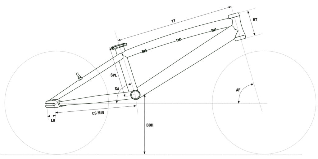geo-element-aro-frame-1024×514