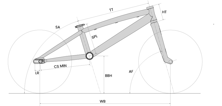 Chase Element Geometries