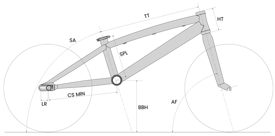 Chase Element Geometries