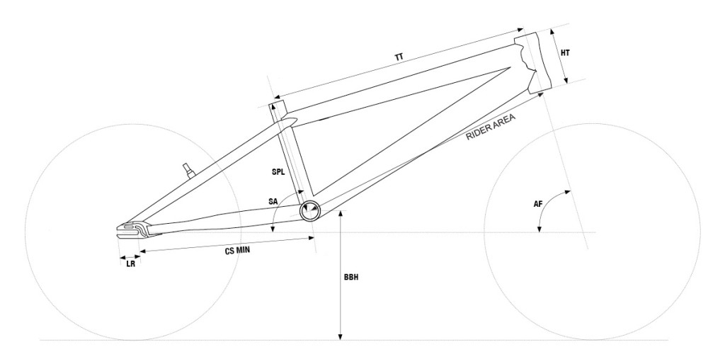 geo-RSP20-RA-1024×514