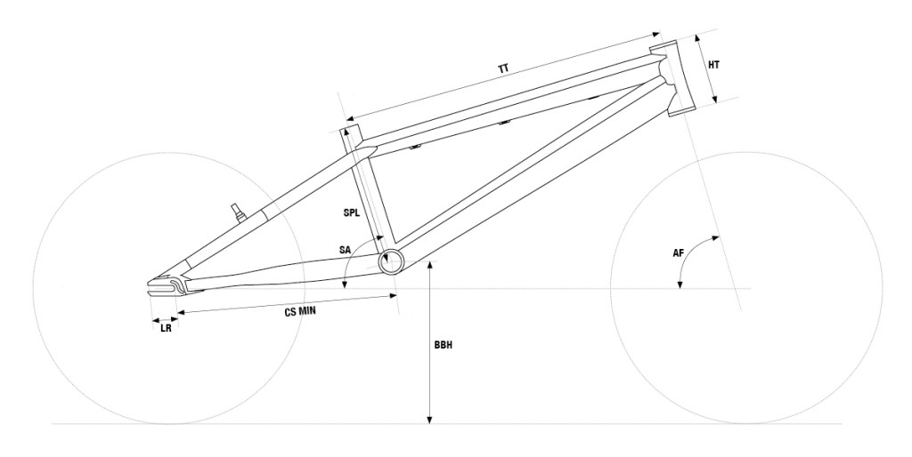 geometrieRSP1-1024×514
